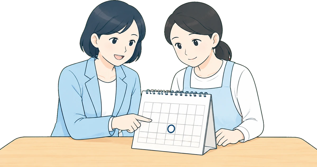 初期加算の起算日と算定期間を説明する記事の見出し画像